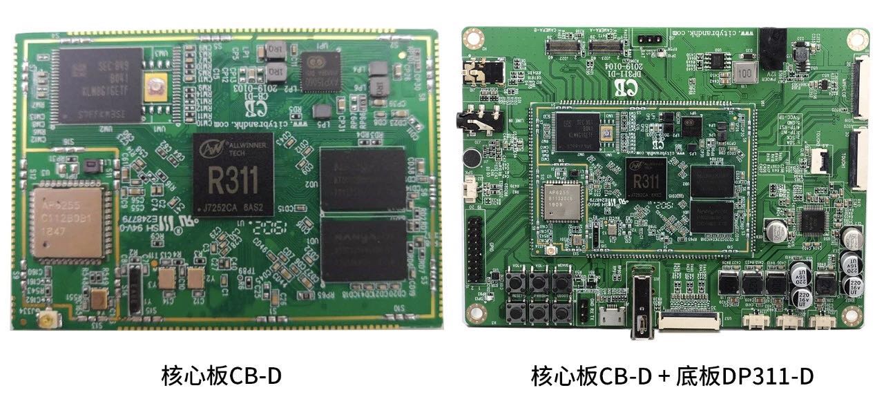 城茗國際CES Asia 2019全志科技聯合參展商