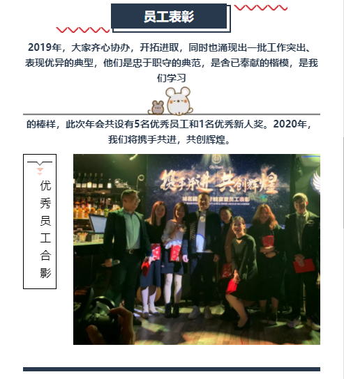 城茗國際2019年尾牙晚宴暨員工表彰